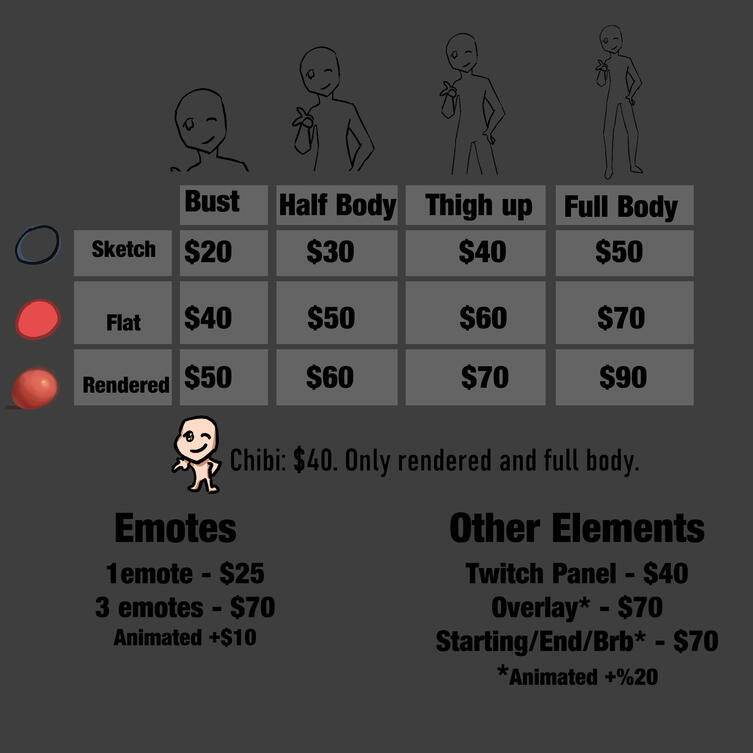 Prices of all the services I offer. If you do not see something that you'd wish to commission me for, please do not hesitate to contact me and ask.